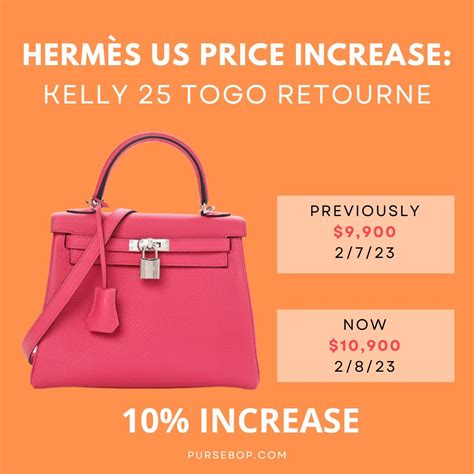 hermes bag kelly price|hermes bag price increase 2023.